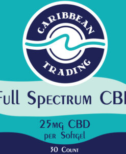 full-spectrum-cbd