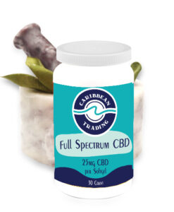 full-spectrum-cbd