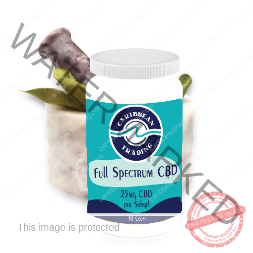 full-spectrum-cbd