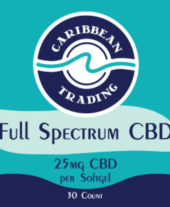 full-spectrum-cbd